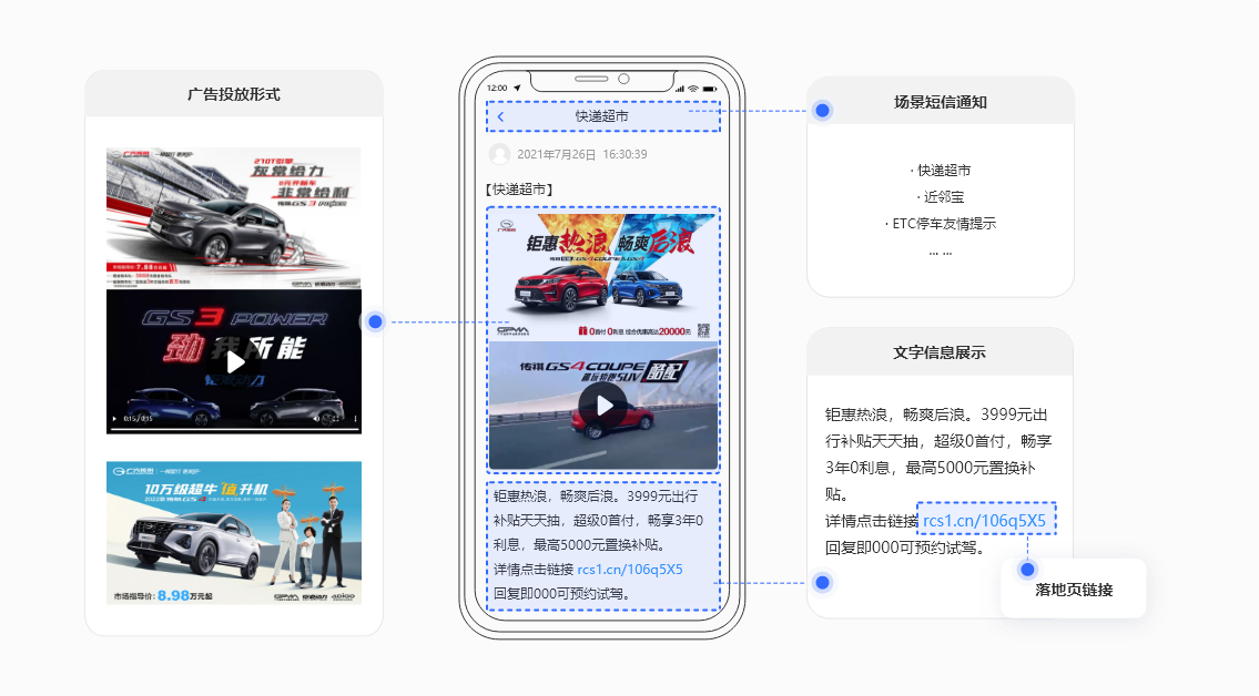 锦囊互动